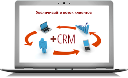CRM-система для аналитики бизнеса и учёта клиентов